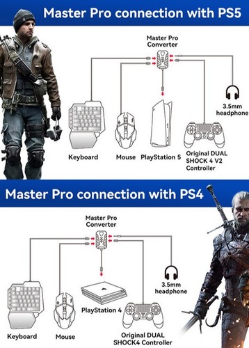 Adaptateur Clavier Souris Convertisseur Jeu Vidéo pour PS4 PS3 Xbox Series Switch - Photo 9/12
