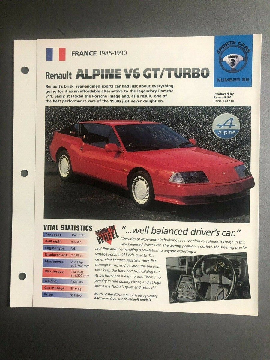 洋書 ALPINE & RENAULT The Sports Prototypes Renault Alpine A442 Was a Group6 sports prototype racing car