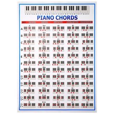 Piano Chords Chart Key Music Graphic Exercise Poster Stave Piano Chord7059