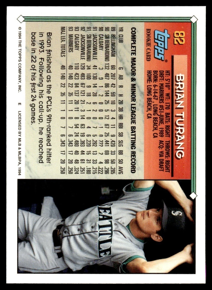 1994 Topps Brian Turang Rookie Seattle Mariners #82 - Image 2 of 2
