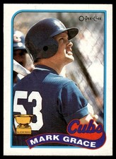 Click to enlarge Mark Grace