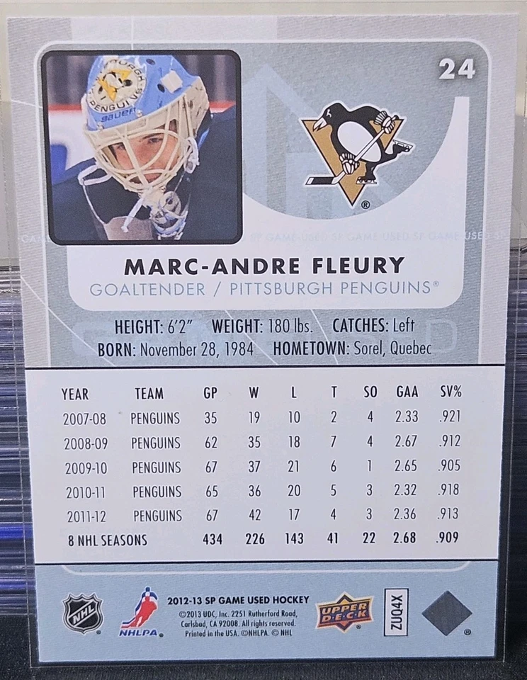 12-13 SP Game Used Marc-Andre Fleury 🚨🚨🚨 Pittsburgh Penguins  - Image 2 of 2