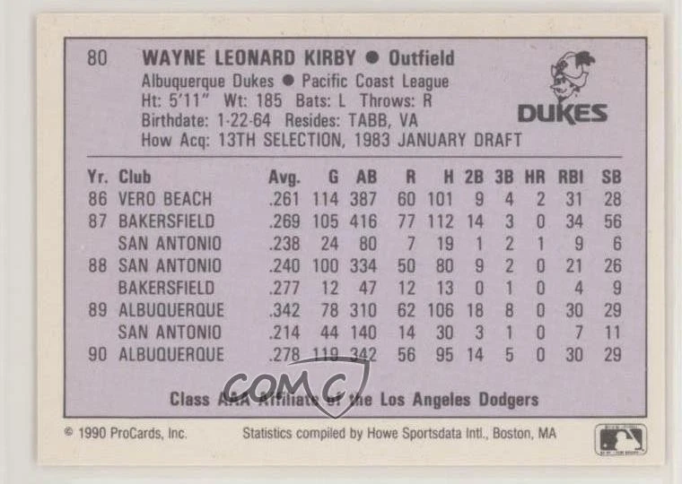 1990 ProCards AAA Future Stars Wayne Kirby #80 - Image 2 of 2