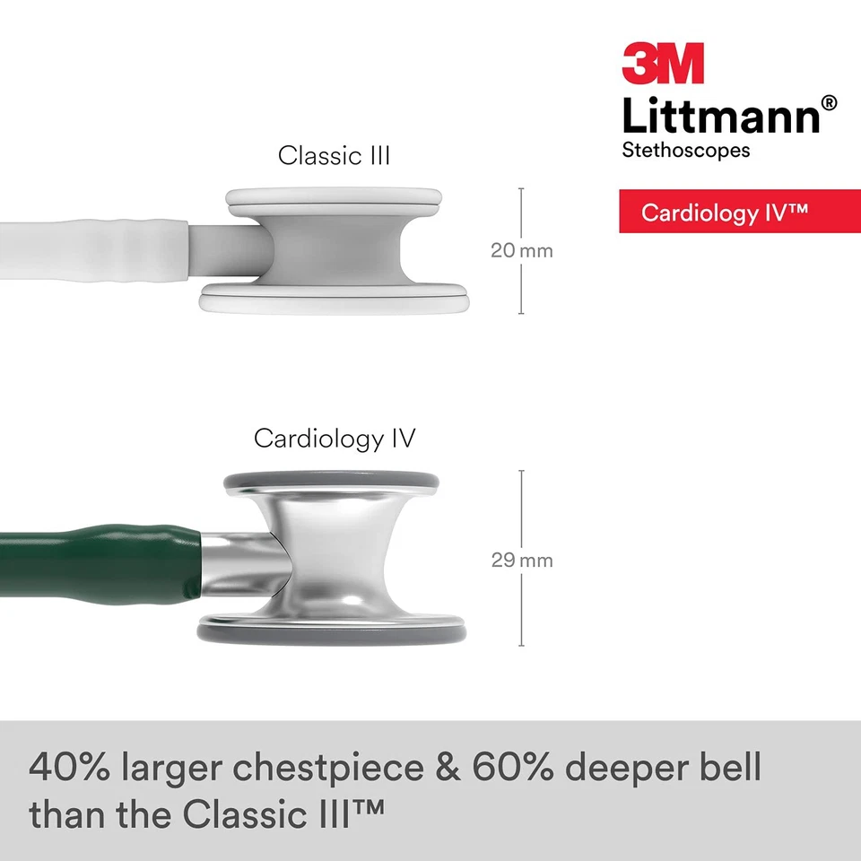 Estetoscopio verde cazador 3M Littmann Cardiology IvTM 27"; Foto 4 de 4