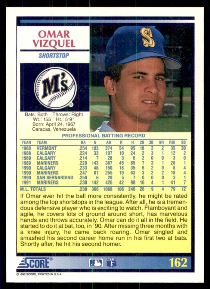 1992 Score Omar Vizquel Seattle Mariners #162 - Image 2 of 2