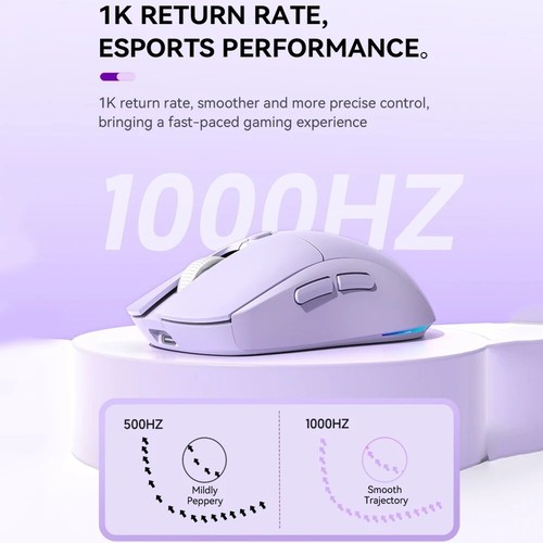 Tri-Mode RGB Maus – Bluetooth 5.3, 2.4G & USB, 4800 DPI, 6 Tasten - Bild 7 von 14