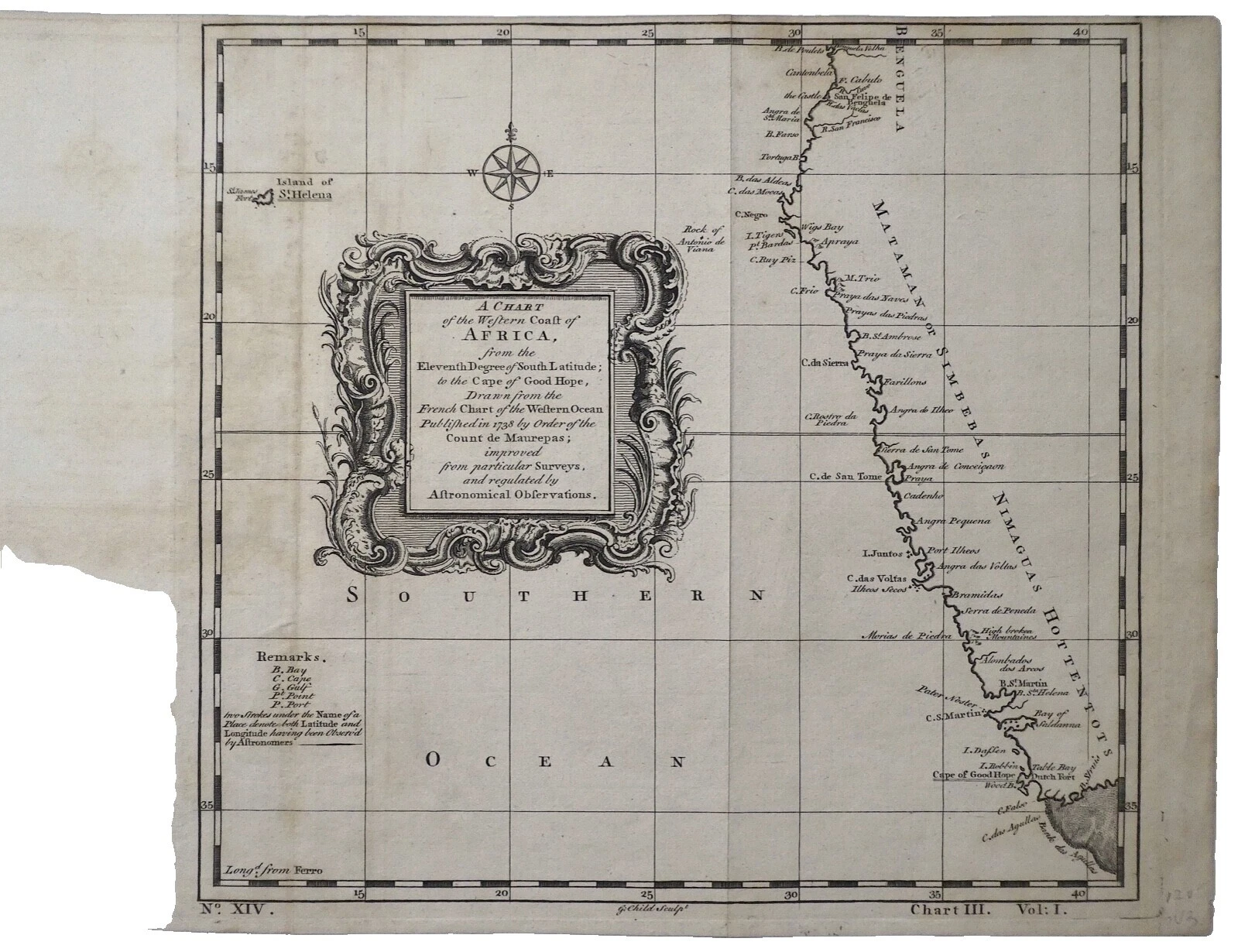 Antique Africa County Maps
