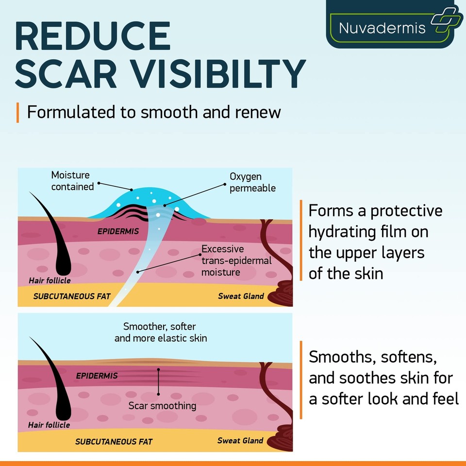 Scar Gel Retinol Allantoin Vitamin E Betaine For CSection Tummy