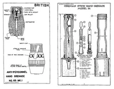 1944 Grenade ID/Tech Data - German British Italian - On CD or USB