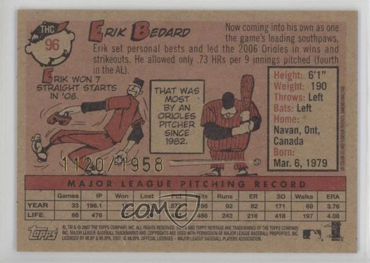 2007 Topps Heritage Chrome /1958 Erik Bedard #THC96 - Image 2 of 2