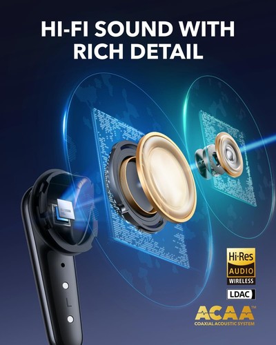 Soundcore Liberty 4 Pro Wireless Earbuds Noise Cancelling 7-Sensor ANC|Refurbish - Picture 5 of 6