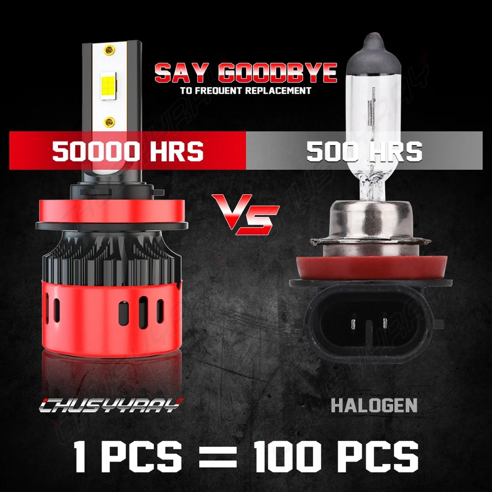 2X Kit de lâmpadas de faróis de LED H11 para Subaru Impreza 2008-2020 2021 2022 feixe baixo - Imagem 3 de 4