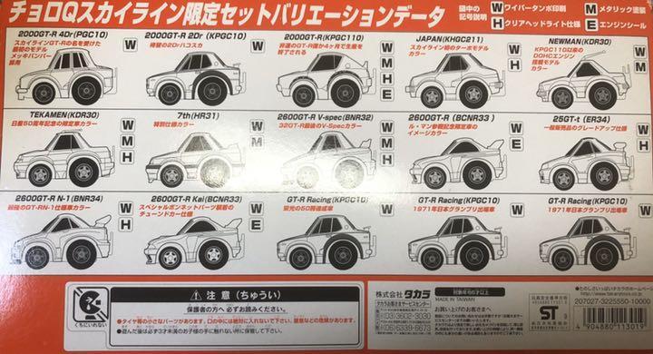 チョロQ　15th Anniversary チョロQ Q's QS-15a ホンダ N-ONE カップカー #HONDA #NONE