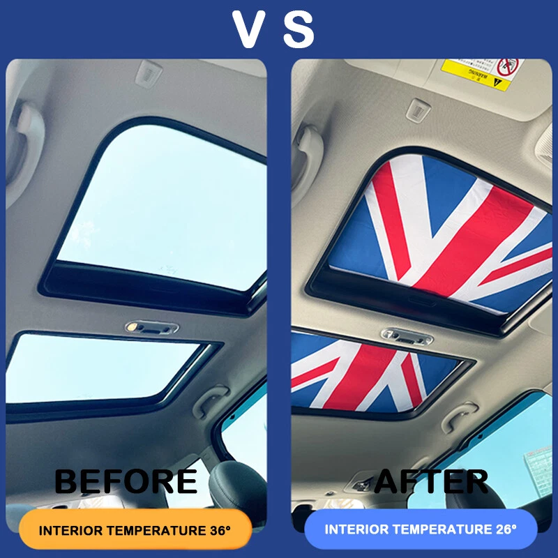 2x Cubierta de techo plegable para techo corredizo para MINI Cooper R54/R55/R55/F56 Foto 3 de 4