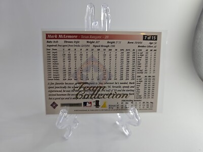 1997 Score - Team Collection Texas Rangers #7 Mark McLemore | eBay