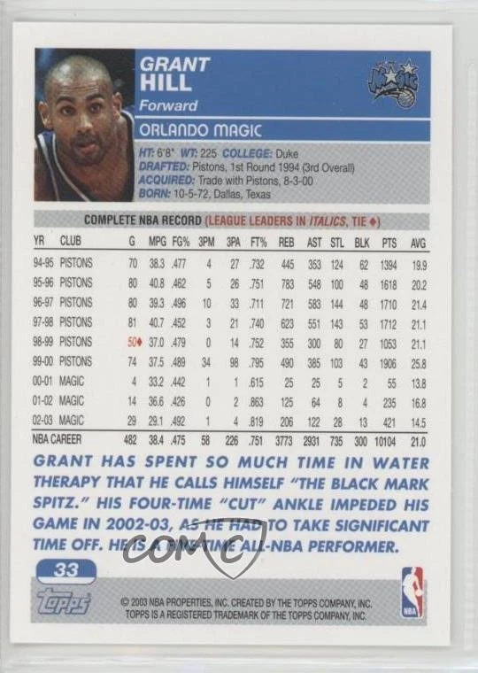 2003-04 Topps Collection Grant Hill #33 HOF - Image 2 of 2