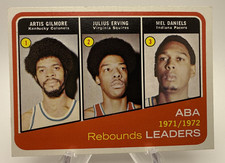 Julius Erving Memorabilia and Muhammad Ali Trunks Headline Auction 14