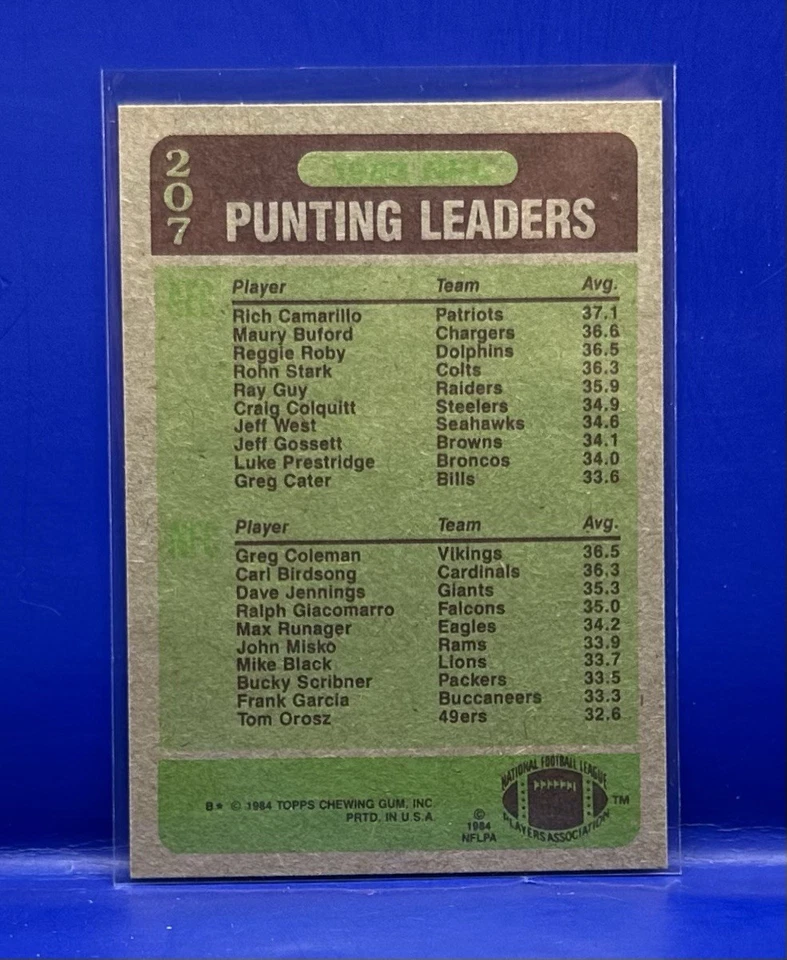 1984 Topps #207 1983 Punting Leaders Rich Camarillo Greg Coleman Patriots Viking - Image 2 of 2