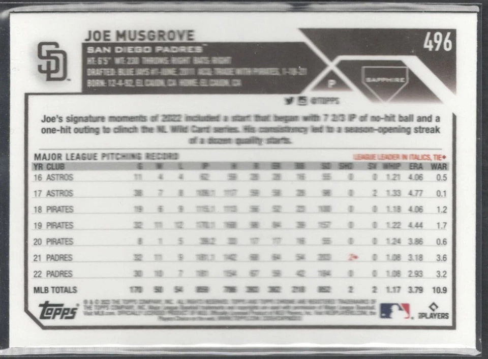 2023 Topps Chrome Sapphire Edition #496 JOE MUSGROVE San Diego Padres - Image 2 of 2