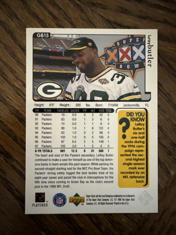 1998 Upper Deck Green Bay Packers - 1997-98 Season LeRoy Butler #GB15 - Image 2 of 2