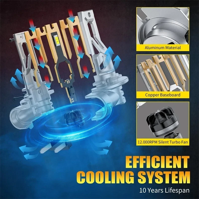 2X Bombilla LED H4 CSP 120W 6000K 30000LM - Faros De Alta Potencia IP68 NUEVO FR - Imagen 4 de 4