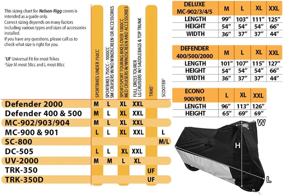 Deluxe Motorcycle Cover, Weather Protection, Air Vents, Heat Shield, Windshield  - Image 3 of 4
