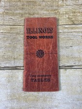Illinois Tool Works Trigonometry Tables