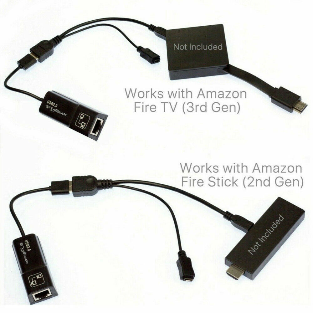 LAN Connector & OTG USB Cable Adapter SETs for Amazon Fire