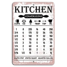 Kitchen Conversions Chart - Rustic Farmhouse Decor 8x12 Inch Aluminum