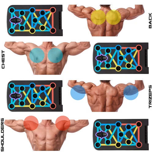 20-in-1 Liegestützebrett Push Up Board inkl. Widerstandsbänder Liegestütze Brett - Bild 10 von 13