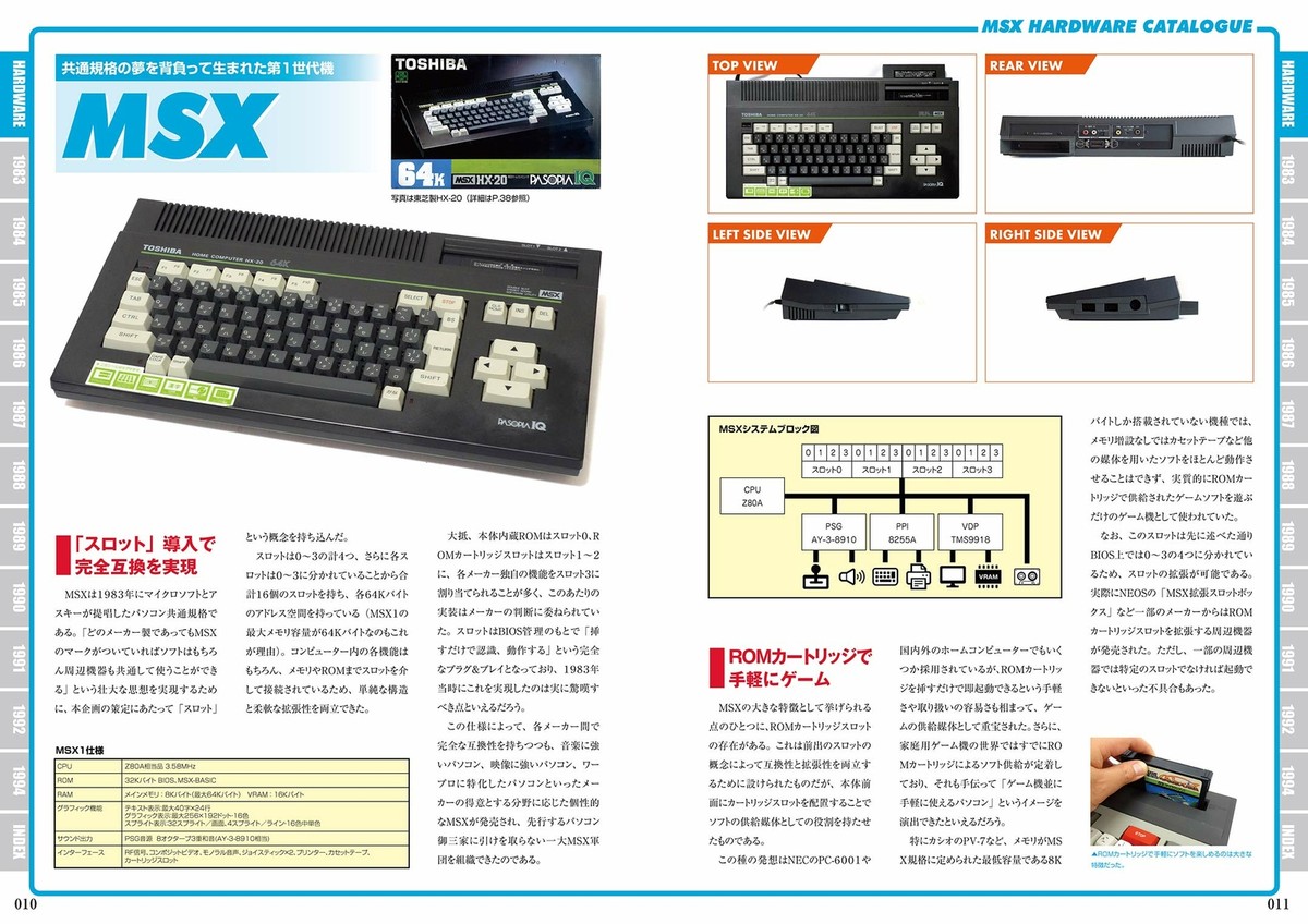 MSXポケットバンク Castle EXCELLENT スーパーヒントブック 攻略本 MSX キャッスルエクセレント スーパーヒントブック