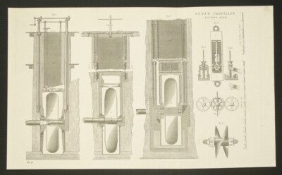 Schraubenpropeller Hebezeug - Original 1880er Jahre antiker s/w Klappdruck