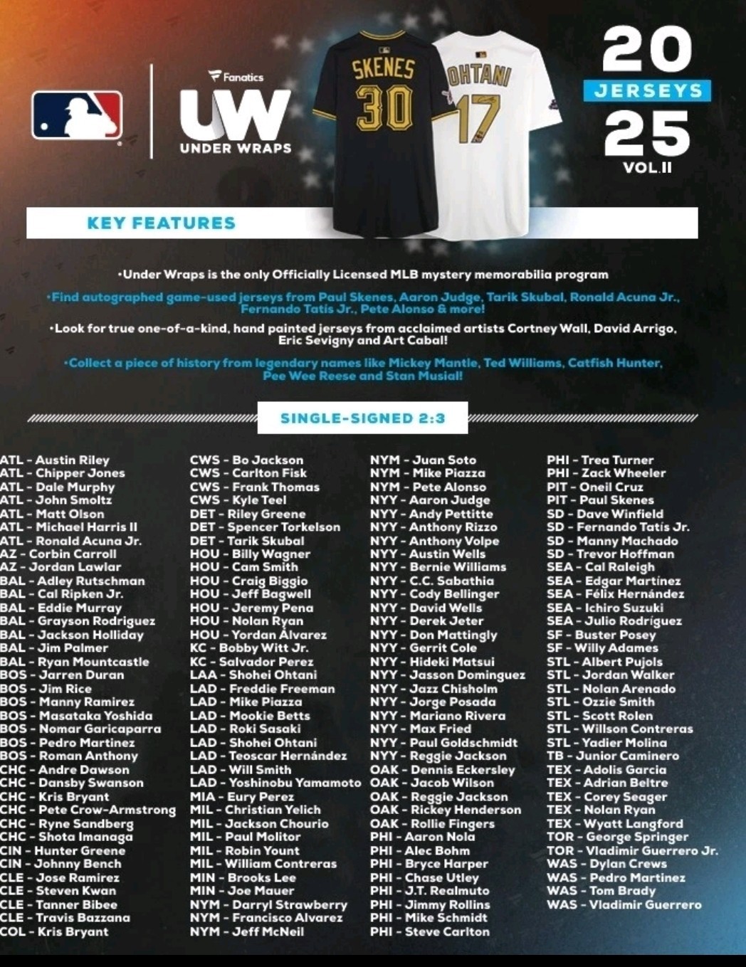 2025 Under Wraps 2.0 Fanatics Authentic MLB Baseball Jersey Auto - Mystery Box