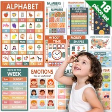 Toddler Learning Posters -18 Boho Educational Posters for Toddlers 1-5 - Laminat