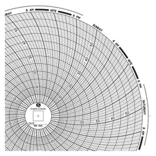 GRAPHIC CONTROLS Chart 465 Circular Paper Chart, 7 day, 60 pkg 30ZY21