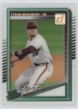 2025 Panini Donruss Clearly Rated Prospects Tyson Neighbors #181 0pe3