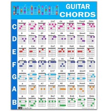 Guitar Chord Poster 24"x30" , Educational Reference Guide for Beginners, 56 ...