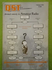 QST / DEVOTED ENTIRELY TO AMATEUR RADIO / FEB 1975/ FCC'S RESTRUCTURING PROPOSAL