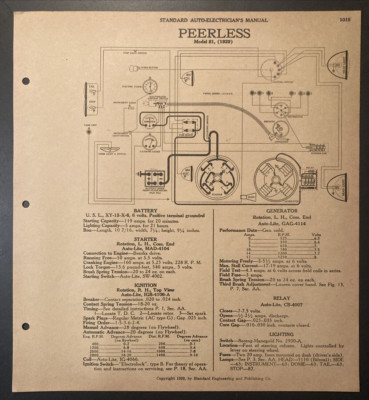 1929 Peerless Model 81 Peerless Model 125 Auto Electrical Schematic
