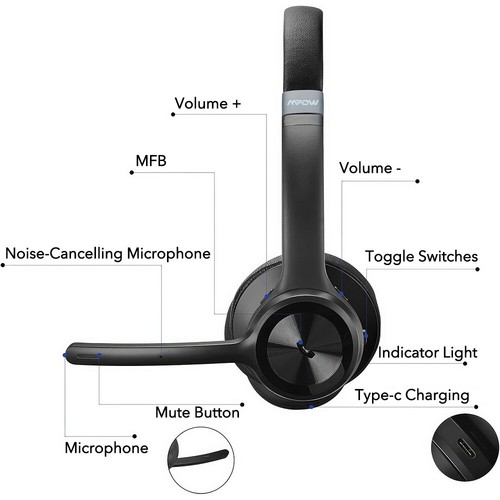 Mpow HC9 Bluetooth Headphones Trucker Over the Head Headset Phone Earpiece w Mic - Picture 9 of 10