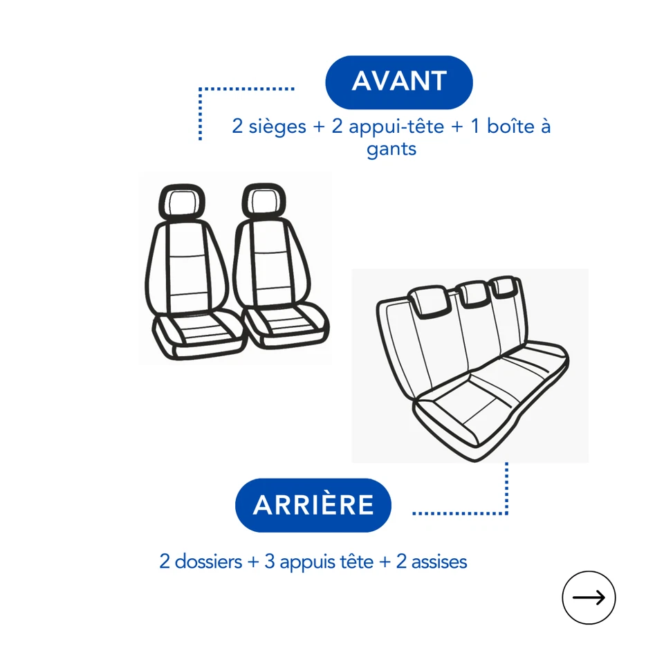 Housses de sièges Sur Mesure pour Peugeot 407 - Photo 3/4