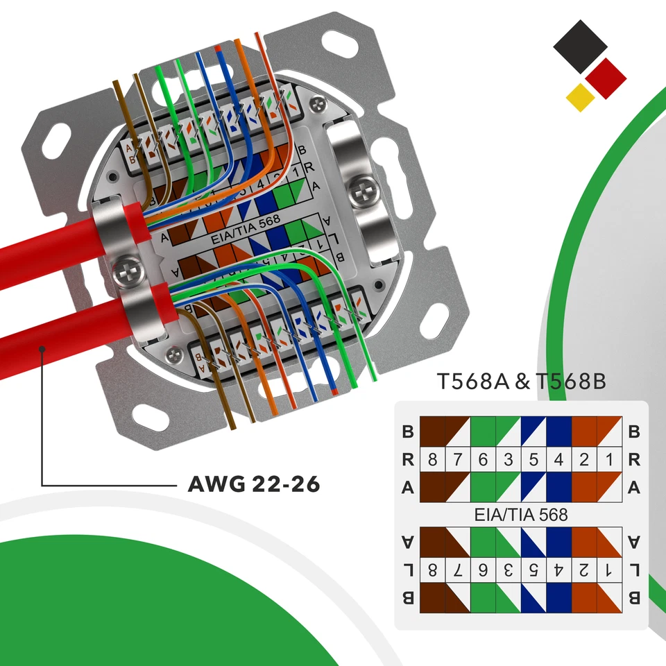 Netzwerkdose Aufputz Unterputz RJ45 Netzwerk Dose LAN CAT6a CAT 7 Aufputzdose - Bild 3 von 4