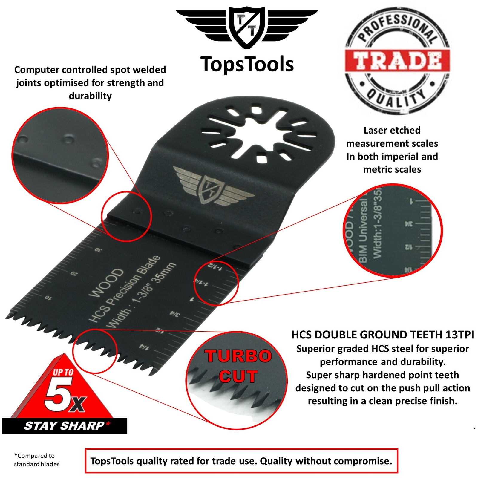 5 X Mix Blades for Ryobi Aldi Ferrex 