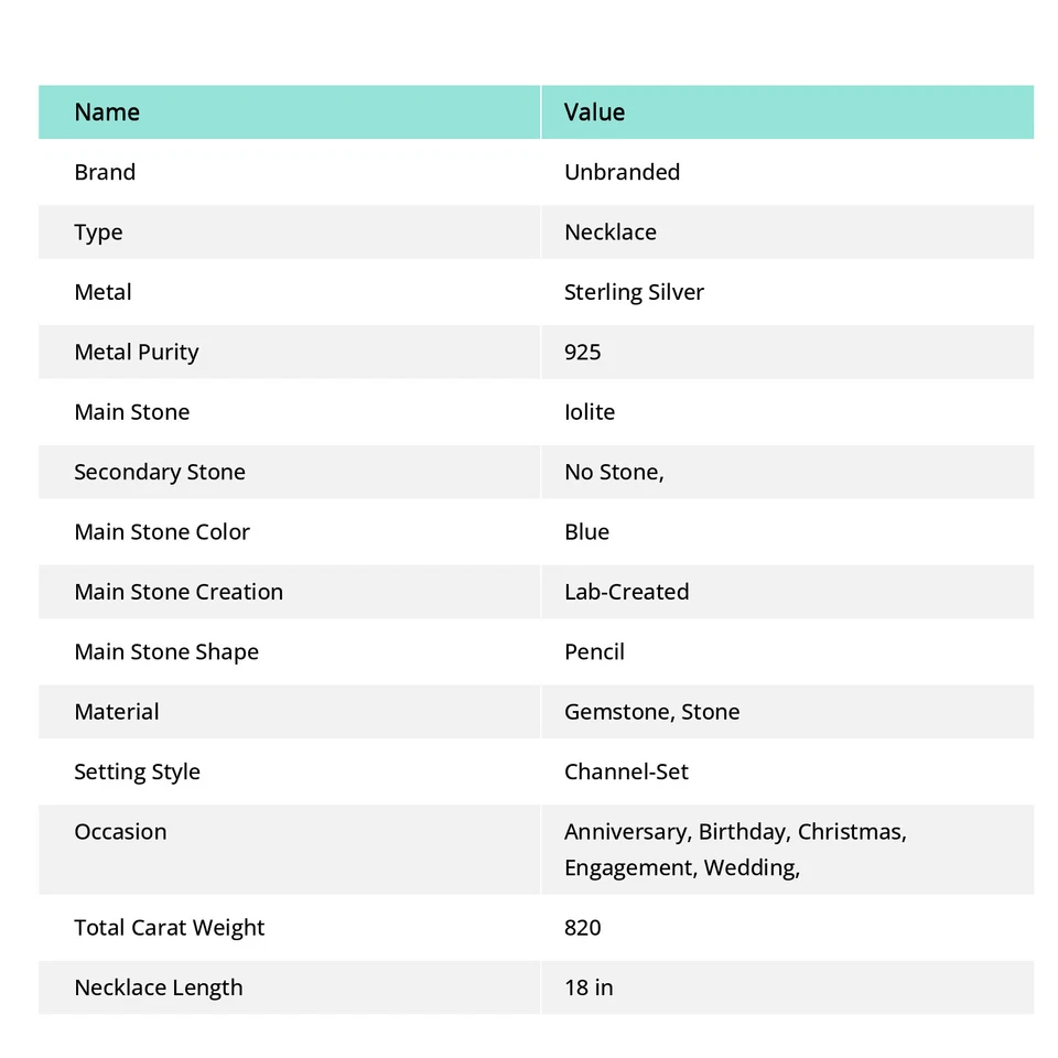 Faceted Iolite Gemstone Antique 925 Sterling Silver Jewelry Necklace+ Earring a0 - Image 3 of 4