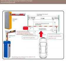 240V Vehicle Loop Detector Single Channel for Automated For gate Controls