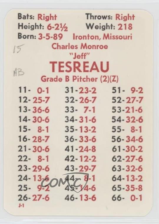 1980 APBA Baseball 1916 Season Jeff Tesreau fm0