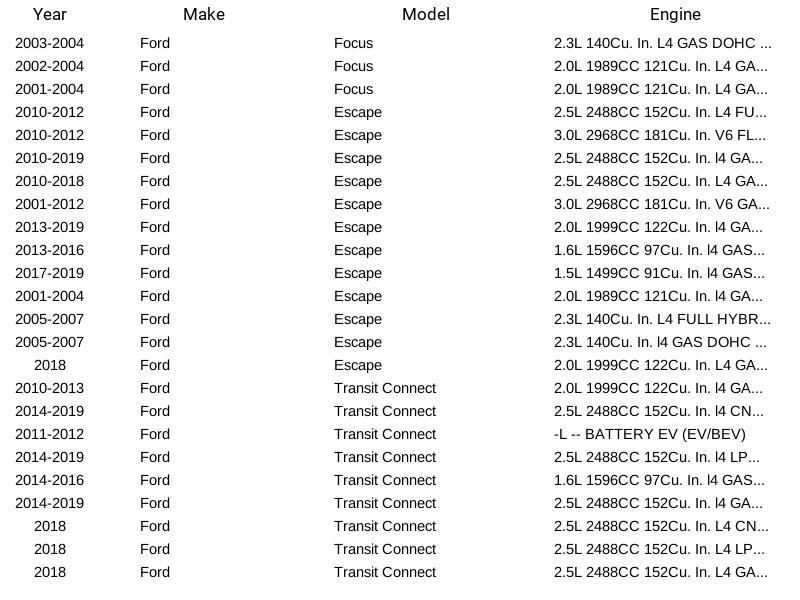 Herko Engine Oil Pressure Switch OPS876 for Ford Mazda Lincoln Ranger -L 01-19 - Image 4 of 4