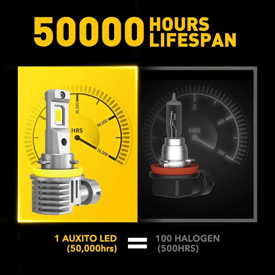 Combo 9005 & H11 Headlight LED High Low Beam Bulbs 6500K White Bright 2/4X - Image 4 of 4