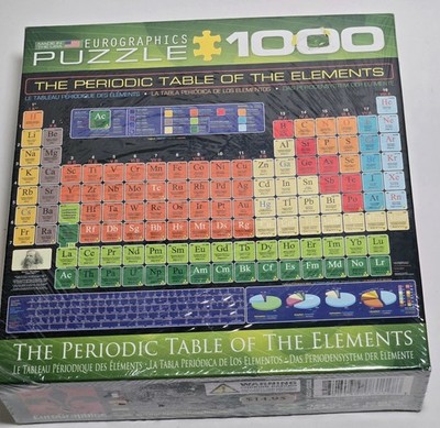 The Periodic Table of the Elements 1000 Piece Jigsaw Puzzle