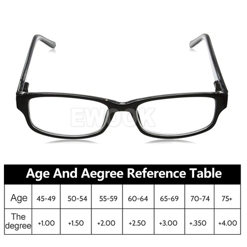 6 pairs Mens Ladies Magnifying Reading Glasses 1.0 1.5 2.0 2.5 3.0 3.5 4.0 AU - Picture 6 of 13